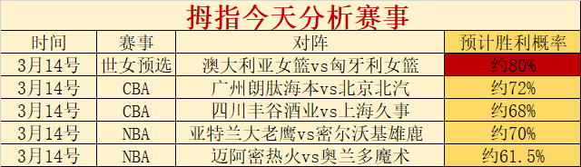 米克尔谈转,弗格森私聊,未成功,广州马会,赛程安排,赛马资讯,马匹资料,会员服务