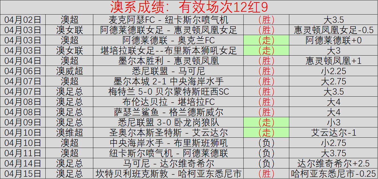 欧足联邀各,联赛探讨,应用,广州马会,赛程安排,赛马资讯,马匹资料,会员服务