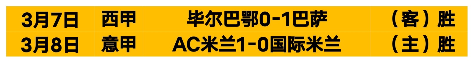 李炎哲空接,成功,威金顿上篮,广州马会,赛程安排,赛马资讯,马匹资料,会员服务
