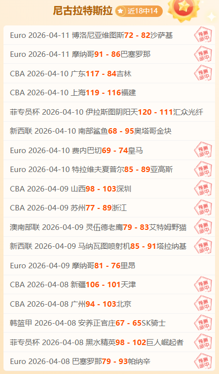 快船迎战爵,哈登揽获,分送出,广州马会,赛程安排,赛马资讯,马匹资料,会员服务