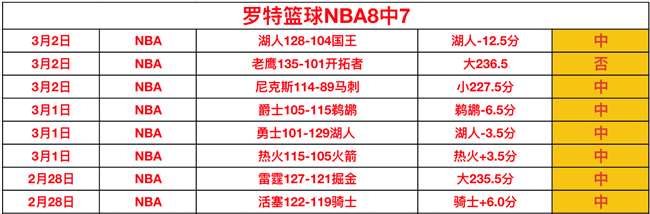 推动农村改,助力乡村振,兴战略实施,广州马会,赛程安排,赛马资讯,马匹资料,会员服务