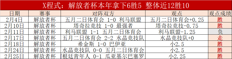 推动农村改,助力乡村振,兴战略实施,广州马会,赛程安排,赛马资讯,马匹资料,会员服务