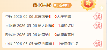 江原,对战大田市,专家预测期,广州马会,赛程安排,赛马资讯,马匹资料,会员服务