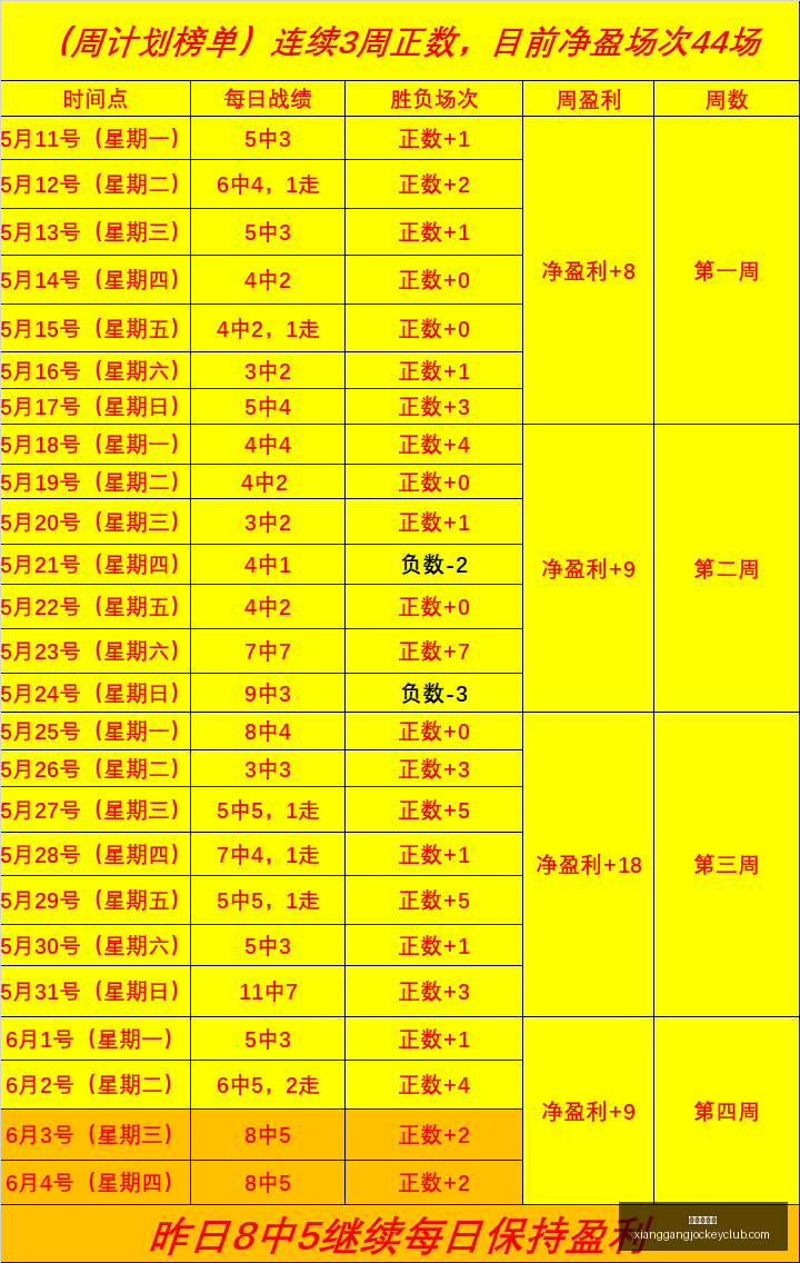 傲视群雄热,门赛事解析,格局,广州马会,赛程安排,赛马资讯,马匹资料,会员服务