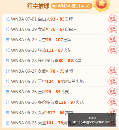 战胜,王牌狂热情,报解读,广州马会,赛程安排,赛马资讯,马匹资料,会员服务