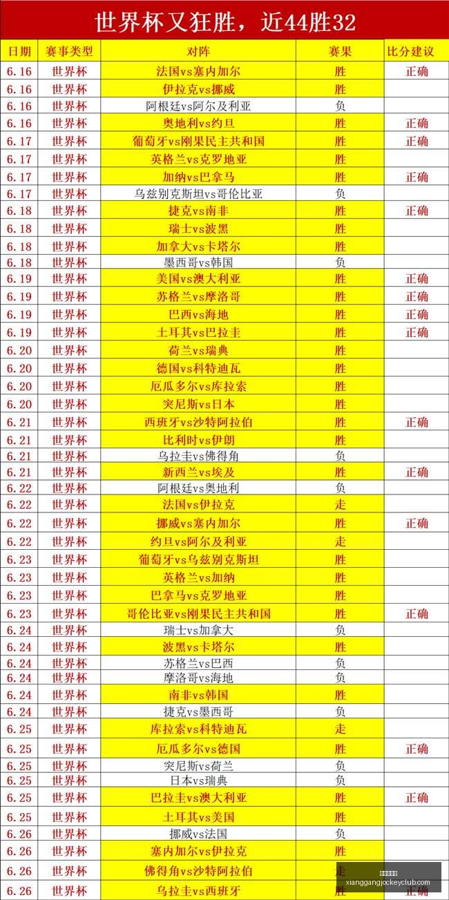 香港赛马会,广州马会,赛程安排,广州马会,赛程安排,赛马资讯,马匹资料,会员服务