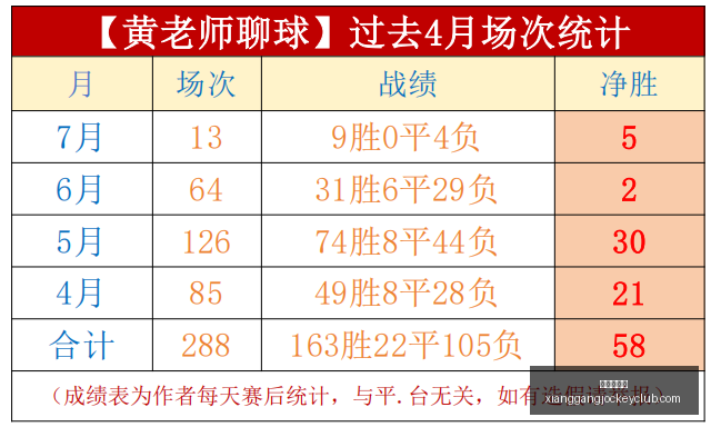 香港赛马会,广州马会,赛程安排,广州马会,赛程安排,赛马资讯,马匹资料,会员服务