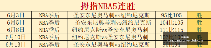 香港赛马会,广州马会,赛程安排,广州马会,赛程安排,赛马资讯,马匹资料,会员服务