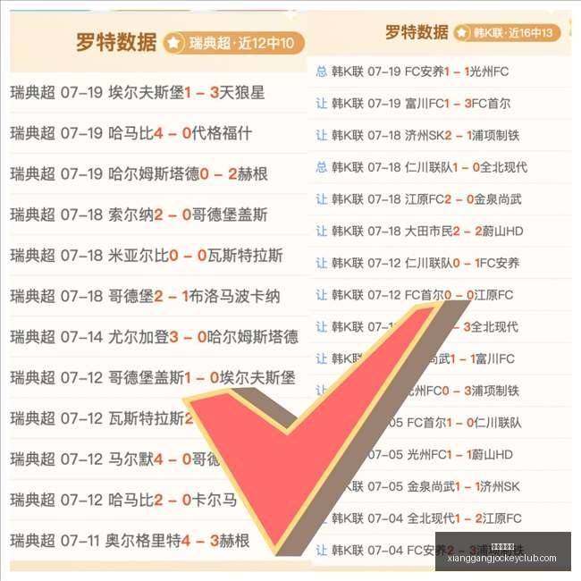 香港赛马会,广州马会,赛程安排,广州马会,赛程安排,赛马资讯,马匹资料,会员服务