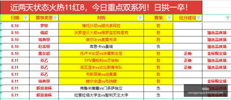 金融帝国实,验室,全新版本,广州马会,赛程安排,赛马资讯,马匹资料,会员服务