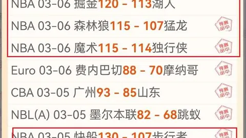 “北汽豪取十连胜势头强劲，19日激战吉林队”