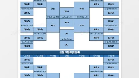 滕哈格盛赞欧冠小组赛表现：球队实至名归！