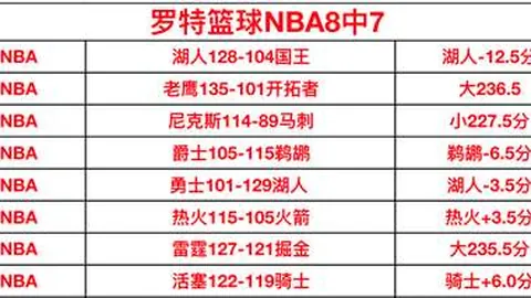 推动农村改革，助力乡村振兴战略实施指导意见正式发布