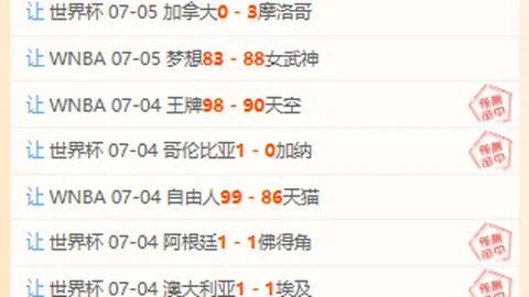 2026招牌赛事连赢8周，信心爆满的独家策略