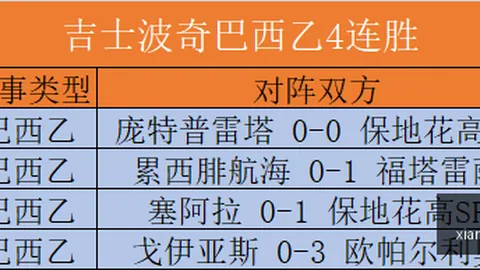 香港赛马会 110218 6