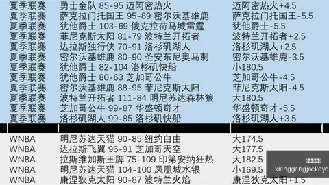 香港赛马会，马匹资料， 222112 8