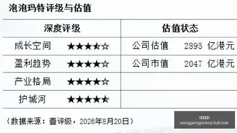 美监管重挫，加密货币立法遭遇2026终极挑战